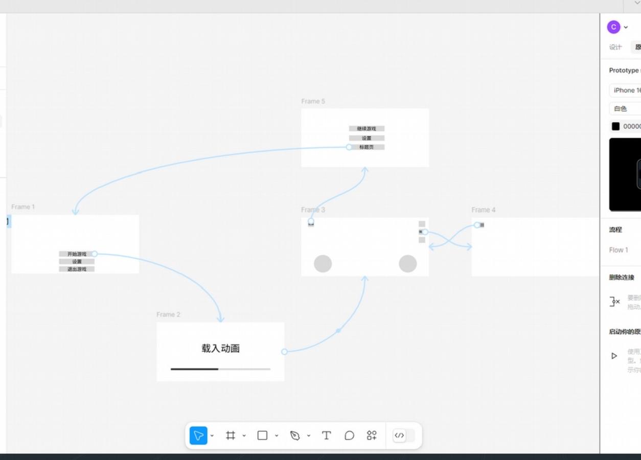 Figma交互连线图